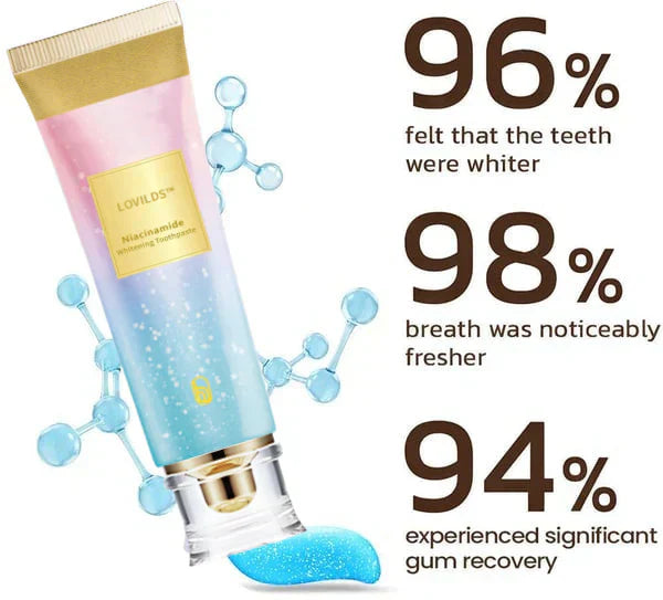 (✨BUY 3 GET 2 FREE🎁) LOVILDS™ Niacinamide Whitening Toothpaste
