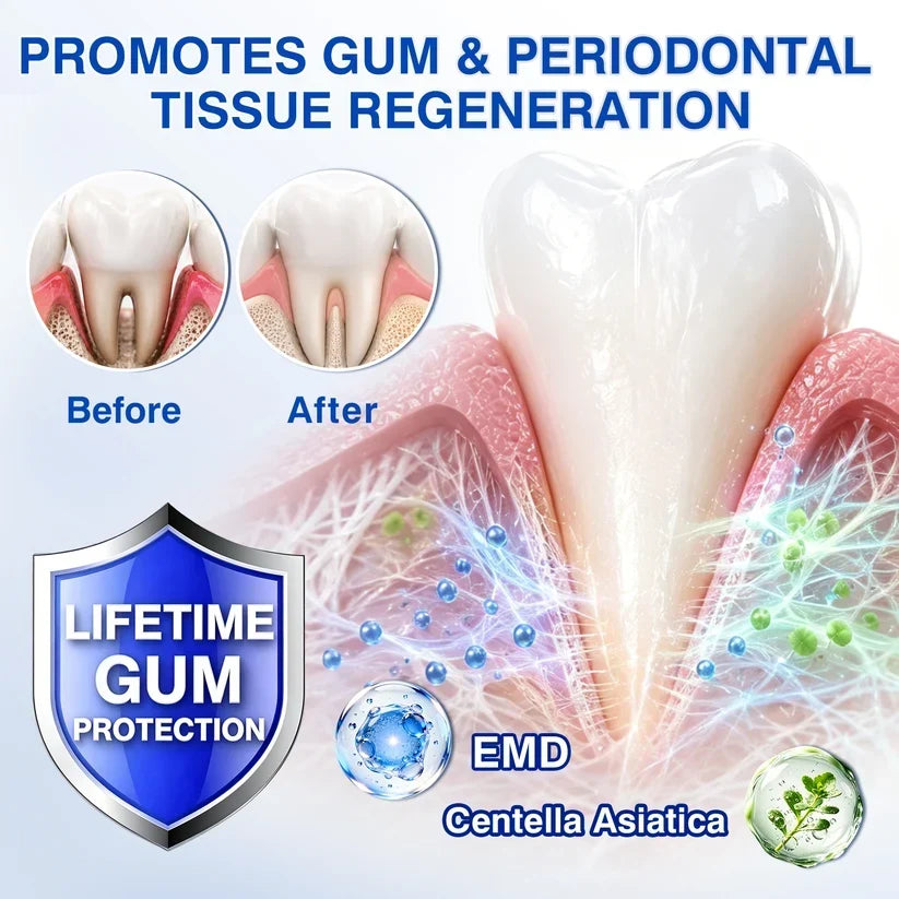 🏆🦷✨Nourizia™ GumRevive Periodontal Repair Gel
