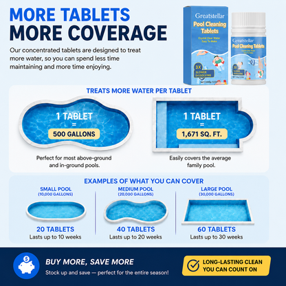 Greatstellar®Pool Cleaning Tablets✨2X Stronger Algae & Dirt Control, Rapid Water Clarification