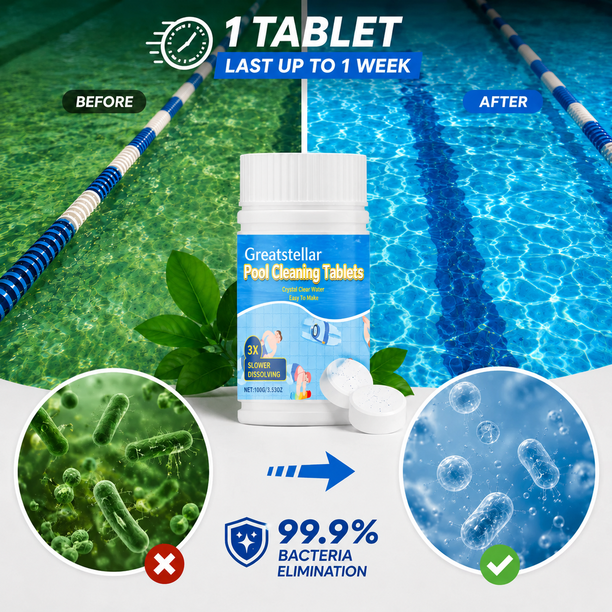 Greatstellar®Pool Cleaning Tablets✨2X Stronger Algae & Dirt Control, Rapid Water Clarification