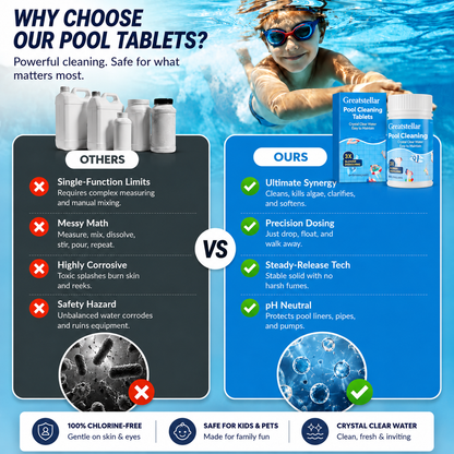 Greatstellar®Pool Cleaning Tablets✨2X Stronger Algae & Dirt Control, Rapid Water Clarification