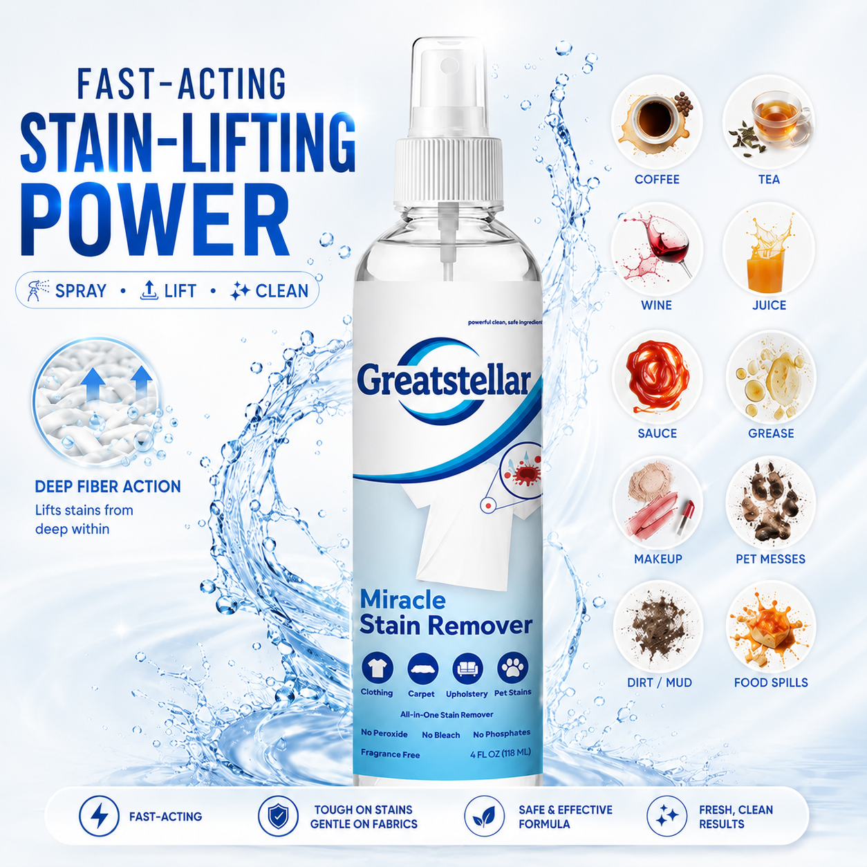 Miracle Stain Remover Spray: Removes Virtually All Household Stains Powerful All-In-One Solution