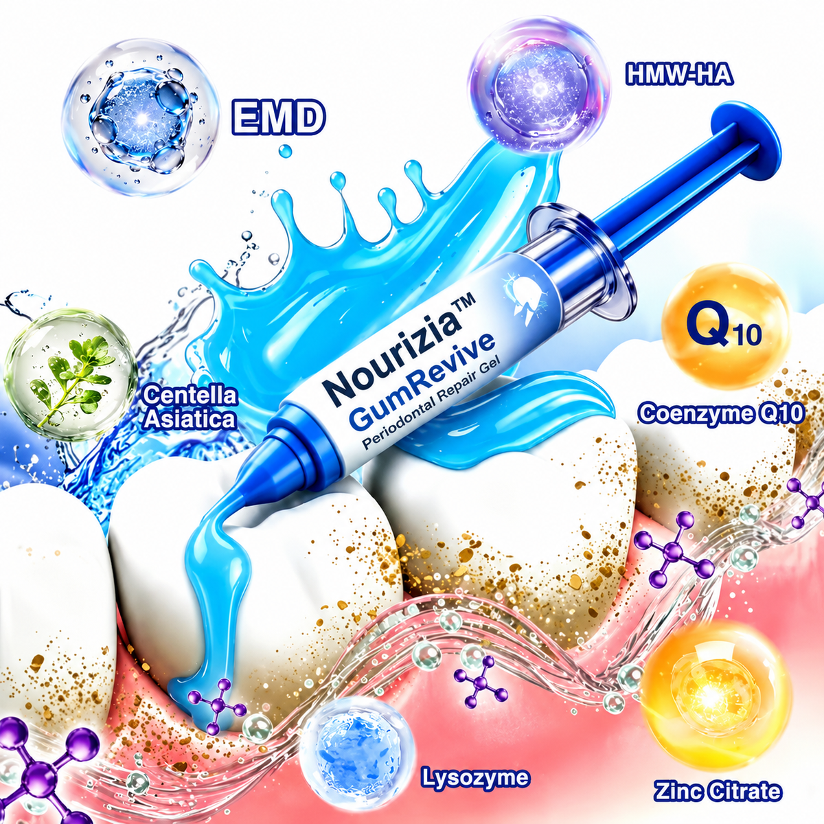 🏆🦷✨Nourizia™ GumRevive Periodontal Repair Gel