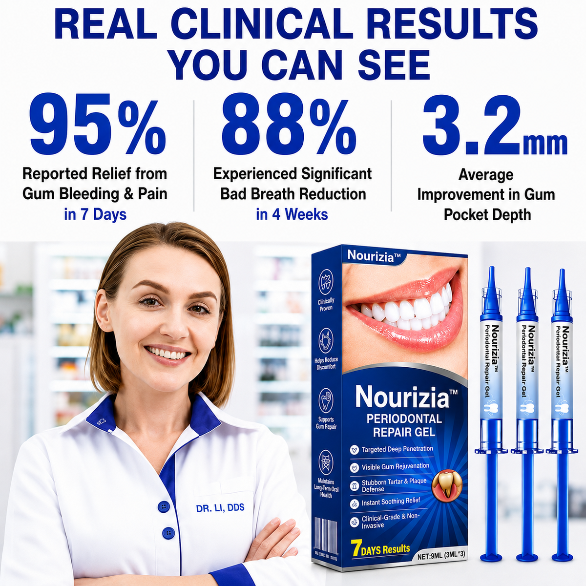 🏆🦷✨Nourizia™ GumRevive Periodontal Repair Gel