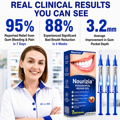 🏆🦷✨Nourizia™ GumRevive Periodontal Repair Gel