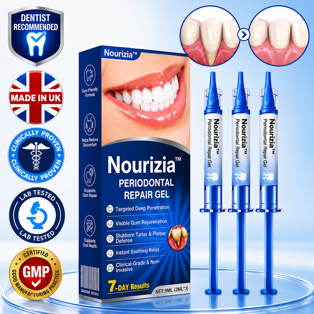 🏆🦷✨Nourizia™ GumRevive Periodontal Repair Gel