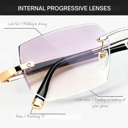 NESLEMY™ | Crystal Clear Vision in Just 10 Seconds, Up Close or Far!