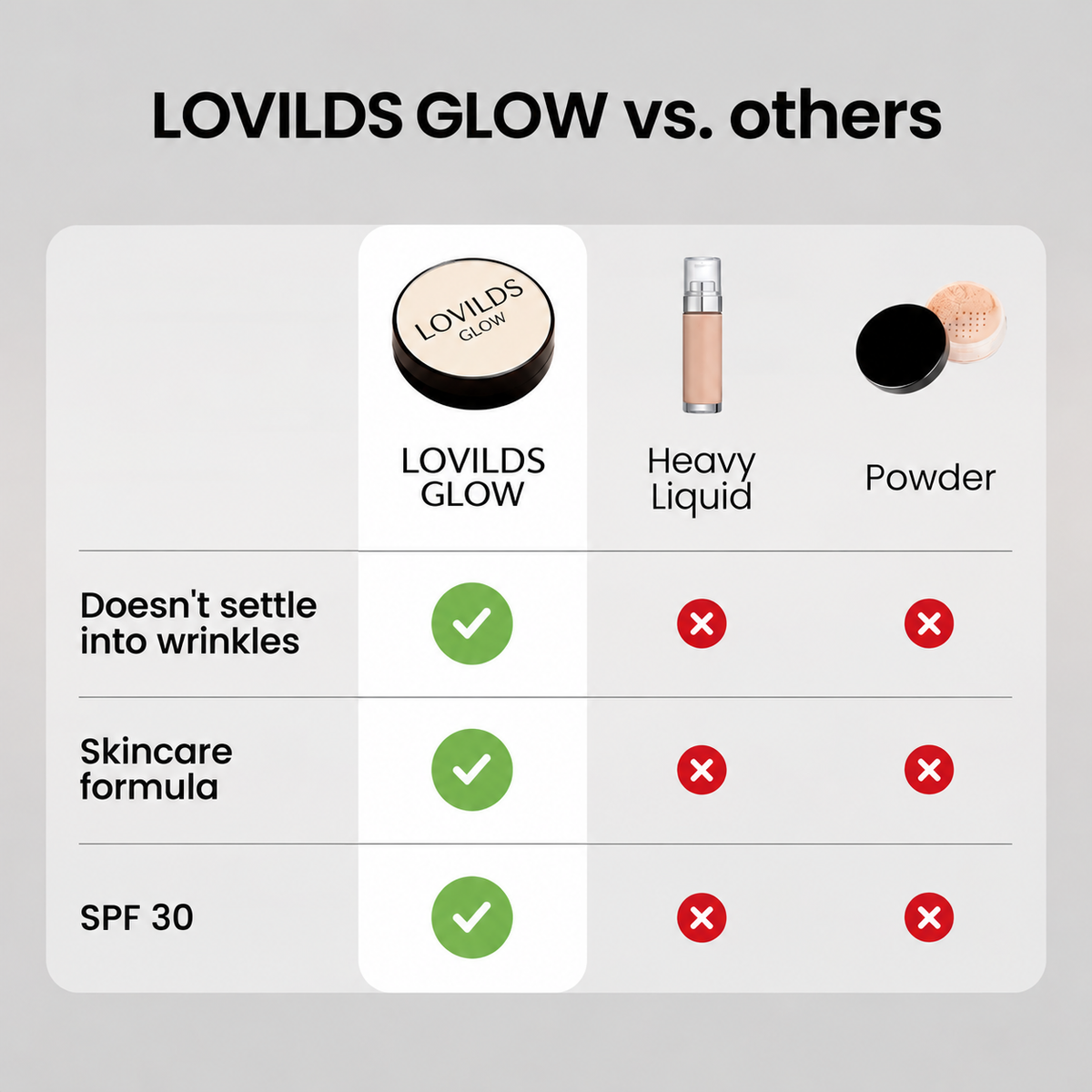 Lines-Blurring Foundation Cushion