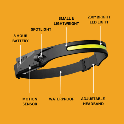 LED Headlamp Rechargeable- 230° COB Super Bright Head Lights