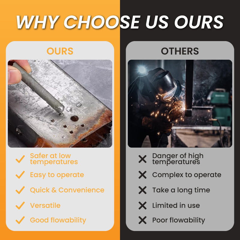 🔧Low Temperature Universal Welding Rod
